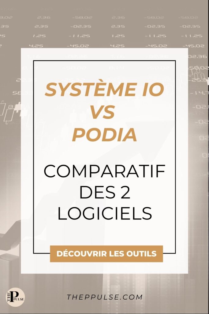 Texte : Système io vs Podia - Comparatif des 2 logiciels avec en fond une image représentant le marketing digital.